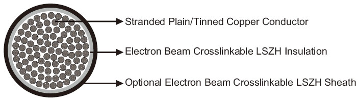 Click to view the big picture